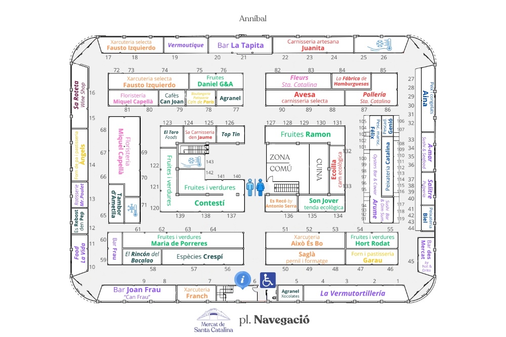 Esquema Planta Mercat Santa Catalina (1000x667)